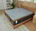 Innerspring Mattress